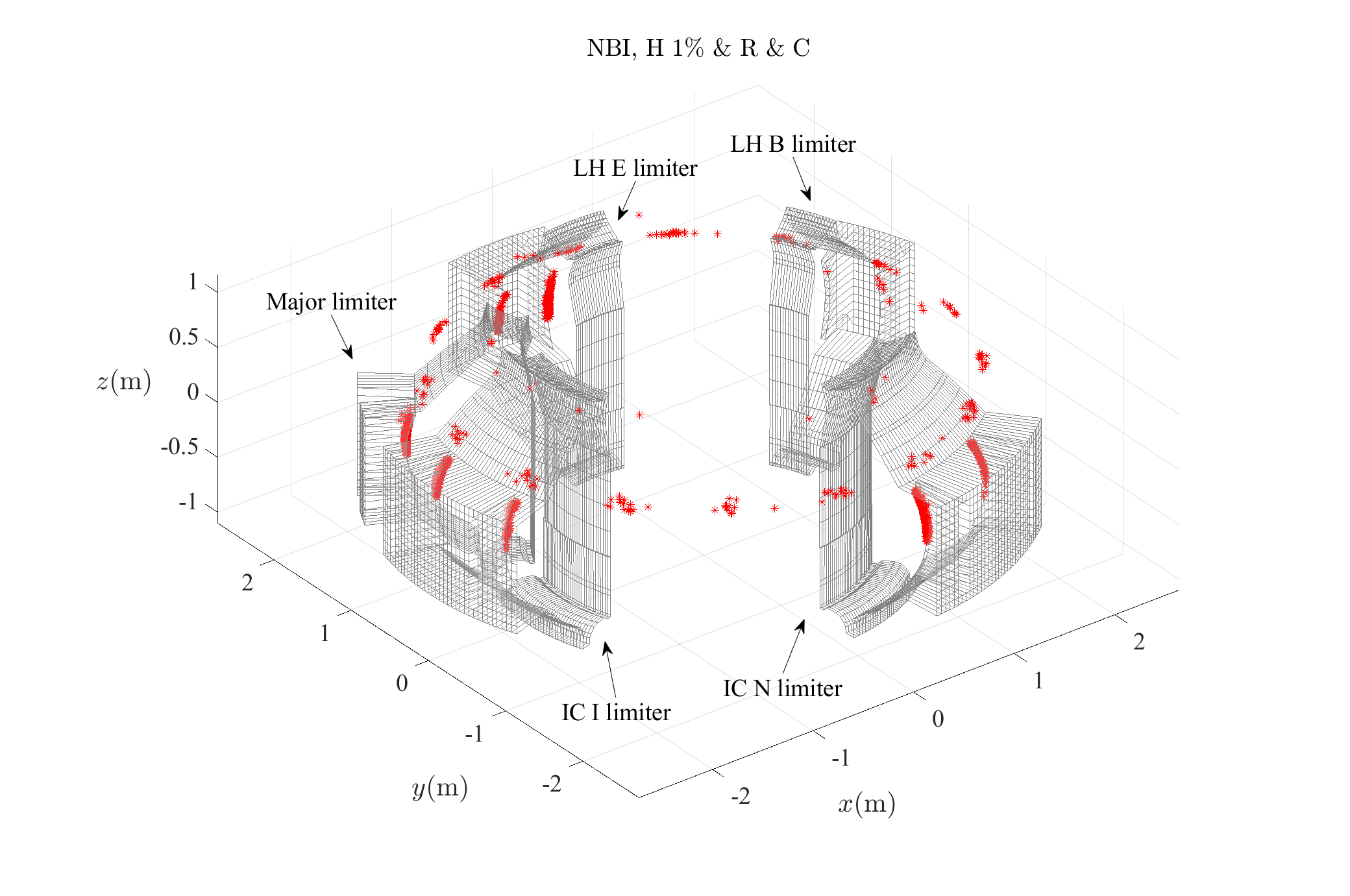 heat_NBI_H001_new_rip_3d_limiter_10ms.png heat_NBI_H001_new_rip_3d_limiter_10ms.png