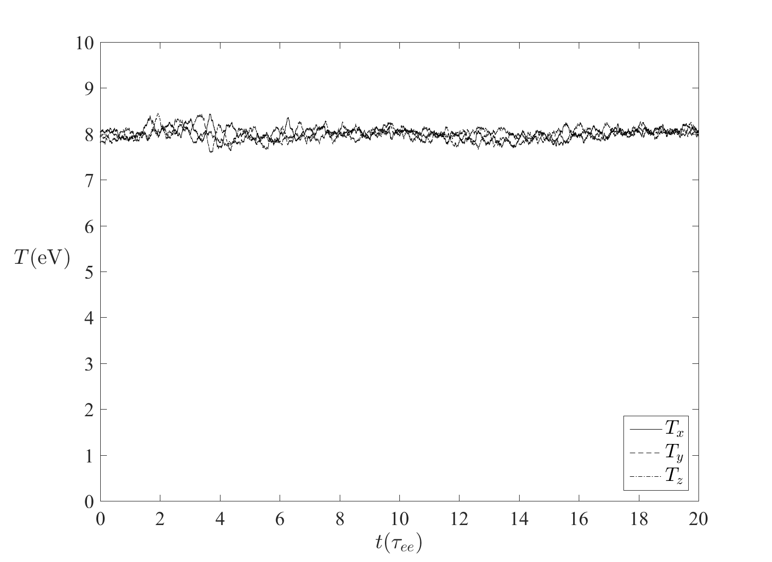 slowing_down_thermal_e_e_maxwellian.png slowing_down_thermal_e_e_maxwellian.png
